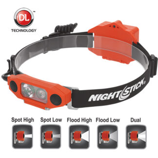 headlamp